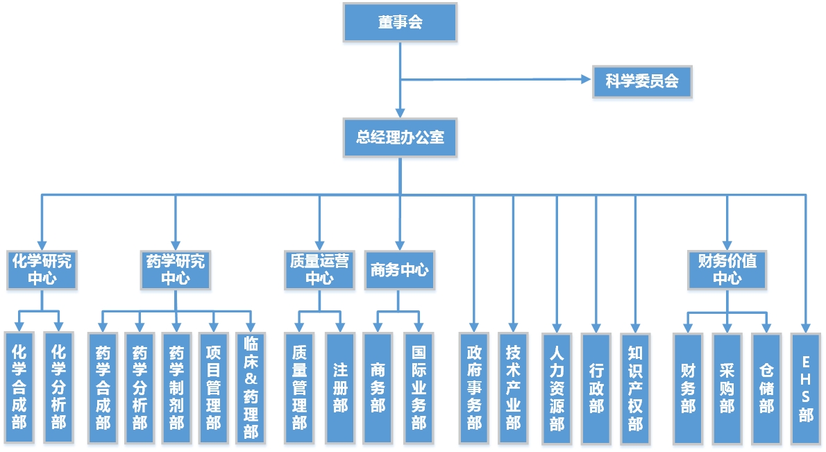 微信图片编辑_20250718162844.jpg